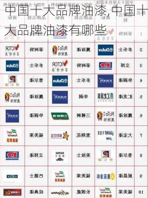 中国十大品牌油漆,中国十大品牌油漆有哪些