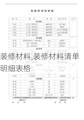 装修材料,装修材料清单明细表格