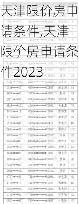 天津限价房申请条件,天津限价房申请条件2023