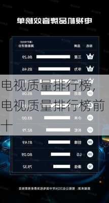 电视质量排行榜,电视质量排行榜前十
