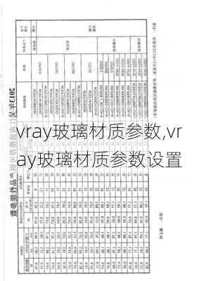 vray玻璃材质参数,vray玻璃材质参数设置