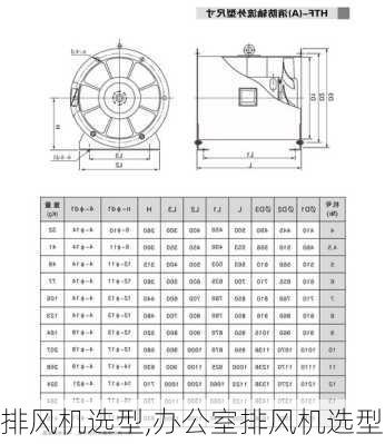 排风机选型,办公室排风机选型
