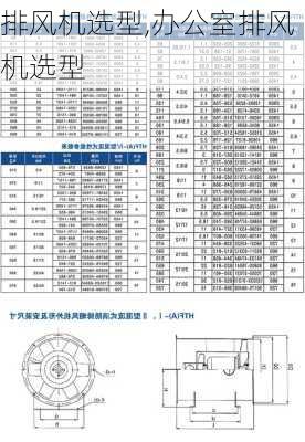 排风机选型,办公室排风机选型