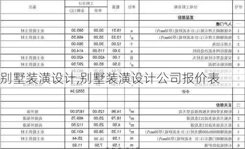 别墅装潢设计,别墅装潢设计公司报价表