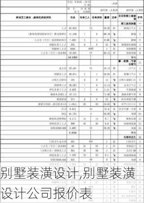 别墅装潢设计,别墅装潢设计公司报价表