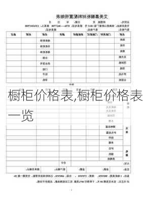 橱柜价格表,橱柜价格表一览