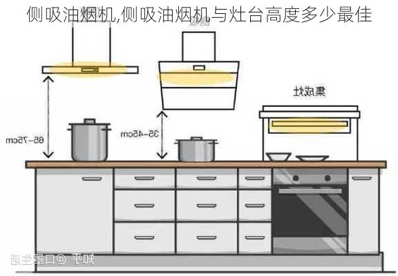 侧吸油烟机,侧吸油烟机与灶台高度多少最佳