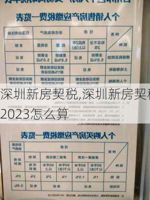 深圳新房契税,深圳新房契税2023怎么算