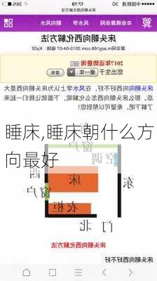 睡床,睡床朝什么方向最好