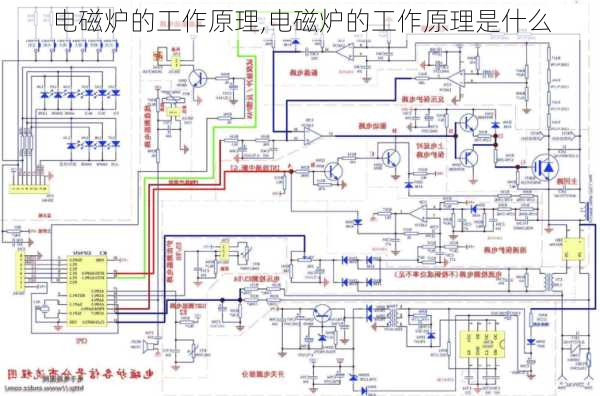 电磁炉的工作原理,电磁炉的工作原理是什么