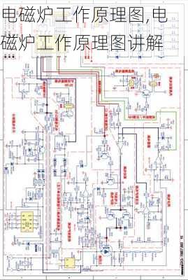 电磁炉工作原理图,电磁炉工作原理图讲解