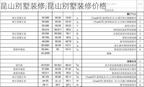 昆山别墅装修,昆山别墅装修价格