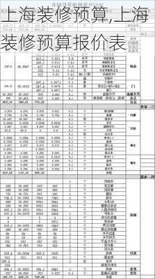 上海装修预算,上海装修预算报价表