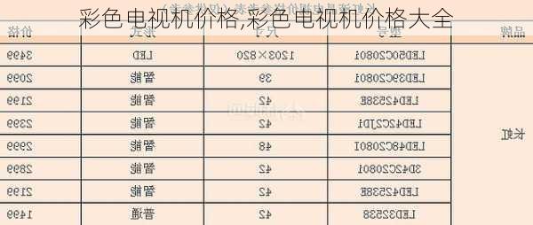 彩色电视机价格,彩色电视机价格大全