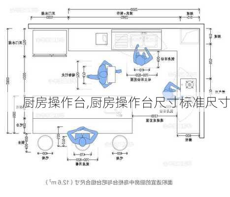 厨房操作台,厨房操作台尺寸标准尺寸