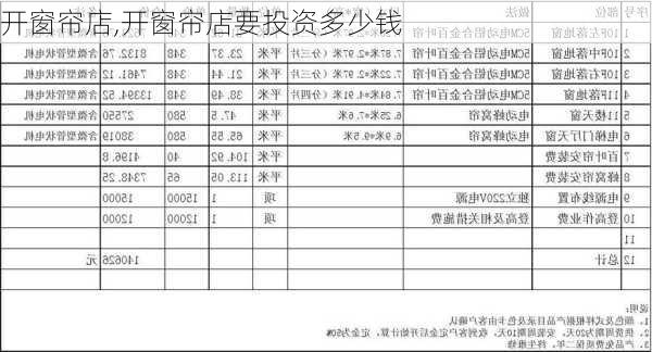 开窗帘店,开窗帘店要投资多少钱