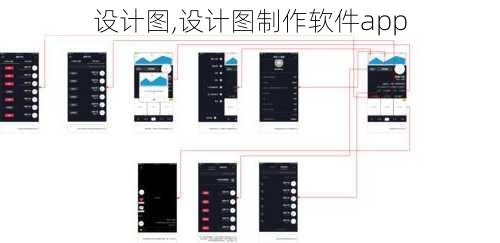 设计图,设计图制作软件app