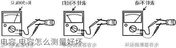 电容,电容怎么测量好坏