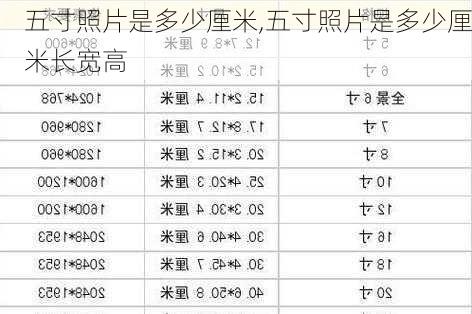 五寸照片是多少厘米,五寸照片是多少厘米长宽高