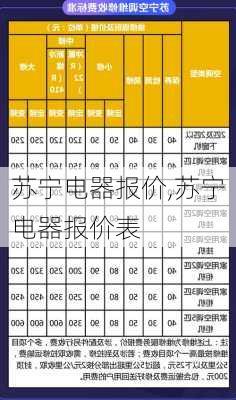 苏宁电器报价,苏宁电器报价表