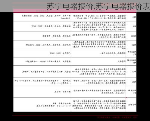 苏宁电器报价,苏宁电器报价表