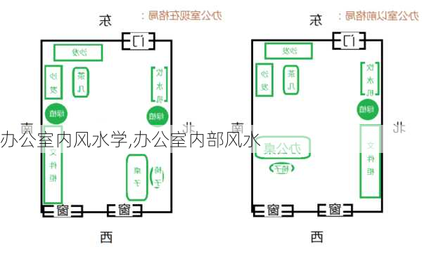 办公室内风水学,办公室内部风水