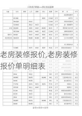 老房装修报价,老房装修报价单明细表