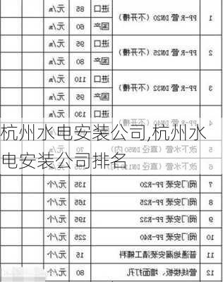 杭州水电安装公司,杭州水电安装公司排名