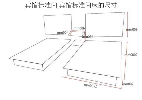 宾馆标准间,宾馆标准间床的尺寸