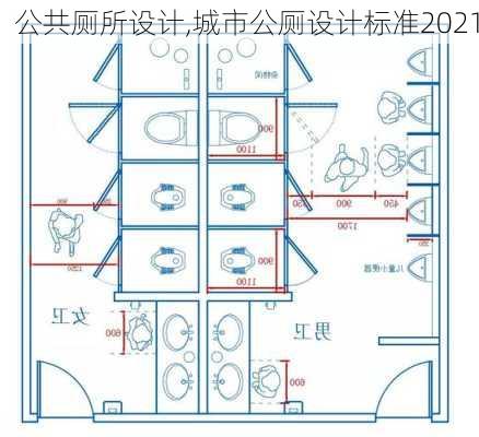 公共厕所设计,城市公厕设计标准2021