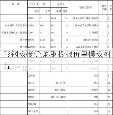 彩钢板报价,彩钢板报价单模板图片