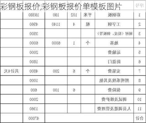 彩钢板报价,彩钢板报价单模板图片