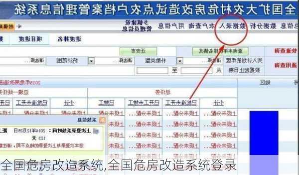 全国危房改造系统,全国危房改造系统登录