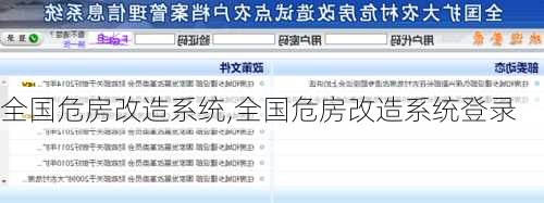 全国危房改造系统,全国危房改造系统登录
