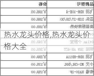 热水龙头价格,热水龙头价格大全