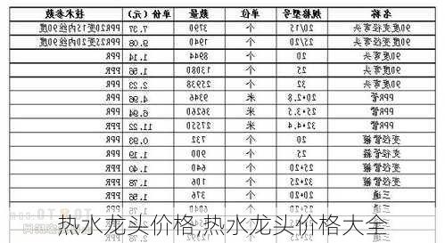 热水龙头价格,热水龙头价格大全