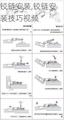 铰链安装,铰链安装技巧视频