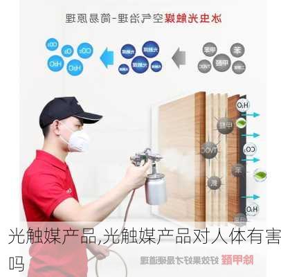 光触媒产品,光触媒产品对人体有害吗