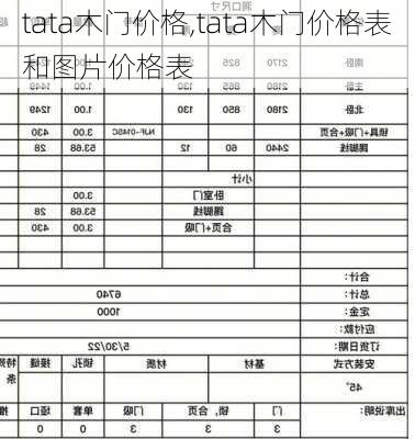 tata木门价格,tata木门价格表和图片价格表