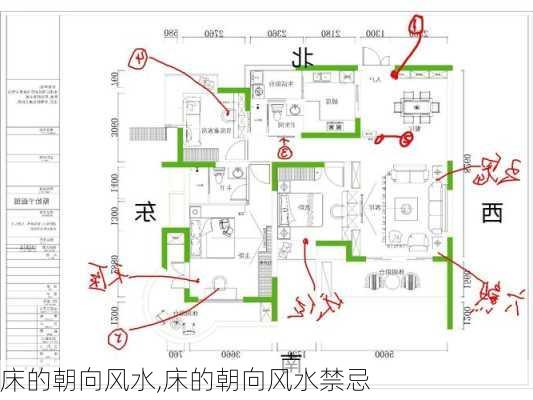 床的朝向风水,床的朝向风水禁忌