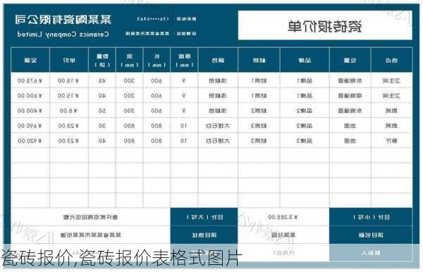 瓷砖报价,瓷砖报价表格式图片