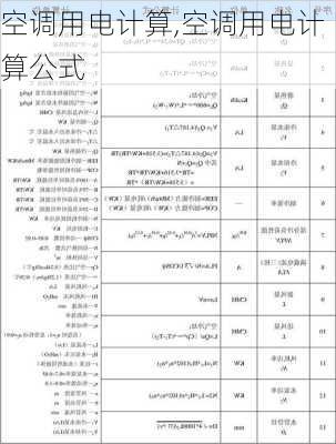 空调用电计算,空调用电计算公式