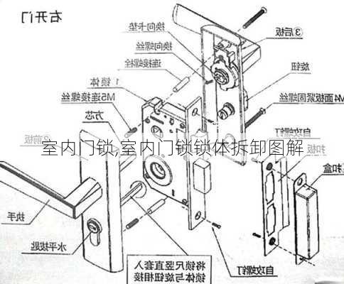 室内门锁,室内门锁锁体拆卸图解