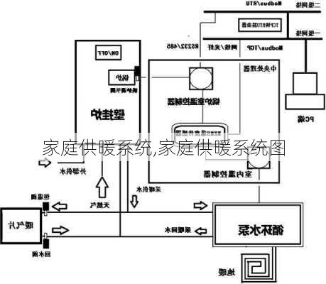 家庭供暖系统,家庭供暖系统图