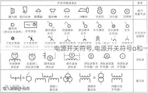 电源开关符号,电源开关符号o和一