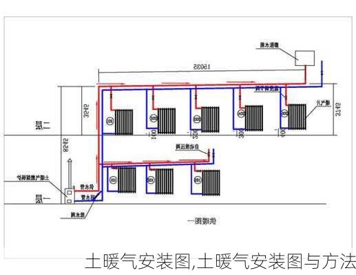 土暖气安装图,土暖气安装图与方法