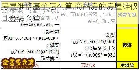 房屋维修基金怎么算,商品房的房屋维修基金怎么算