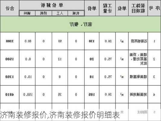 济南装修报价,济南装修报价明细表