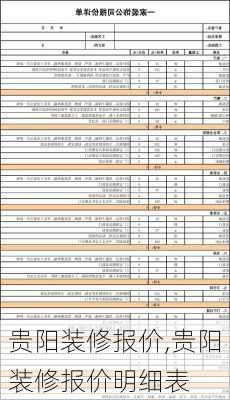 贵阳装修报价,贵阳装修报价明细表