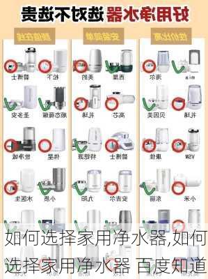 如何选择家用净水器,如何选择家用净水器 百度知道